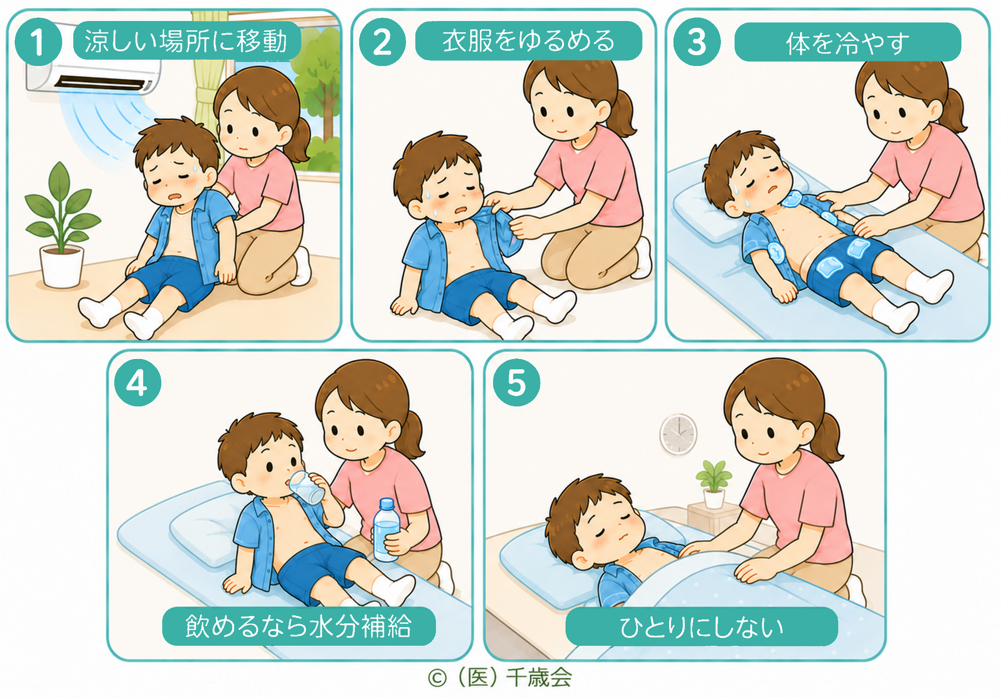 熱中症の対応についてのイラスト