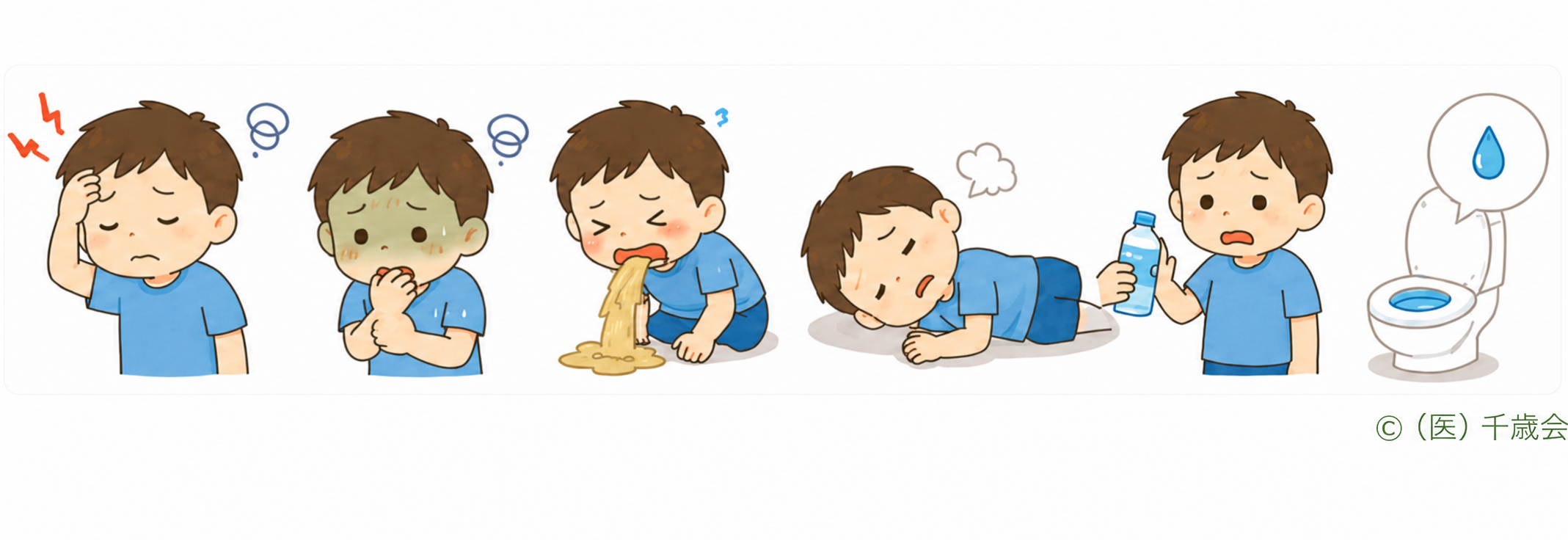 受診を考える熱中症のサインのイラスト