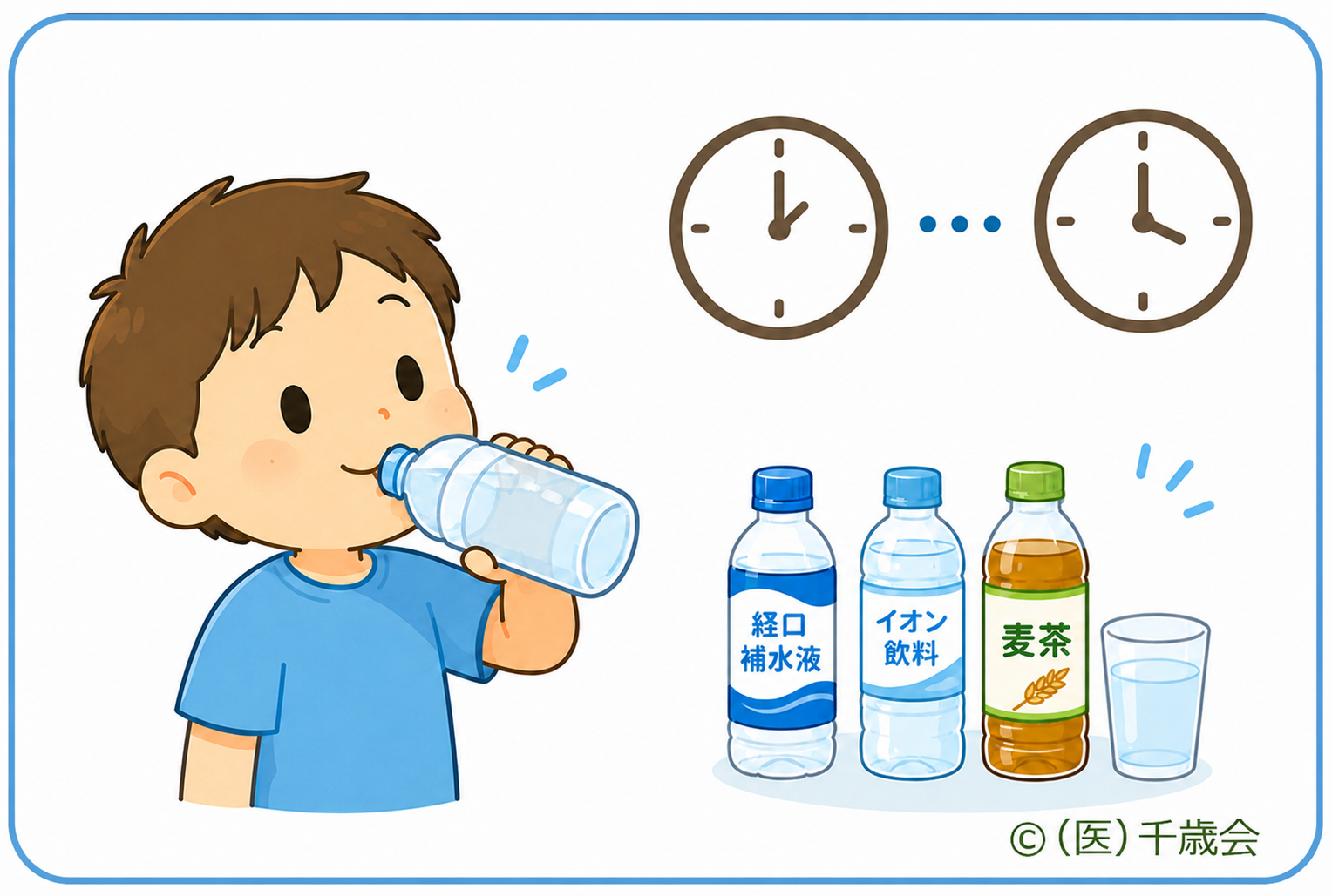 熱中症・予防と対策1こまめな水分補給のイラスト
